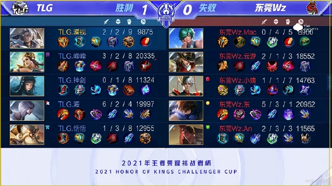 湖人团队协 湖人团队协