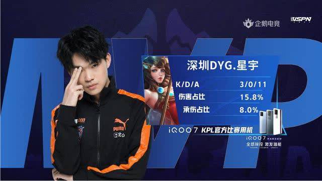 变的赛场环 变的赛场环