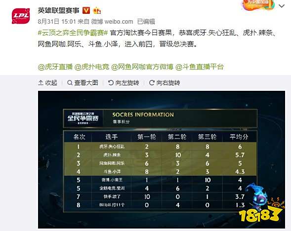 约基奇稳定 约基奇稳定