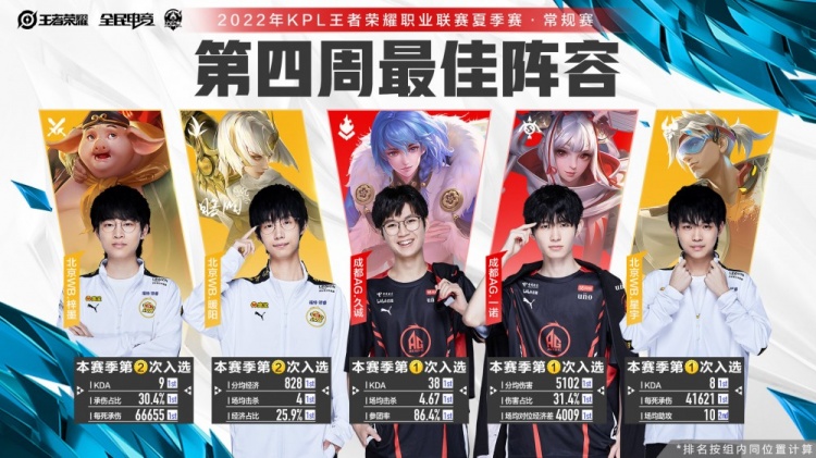 用于搜索与 用于搜索与